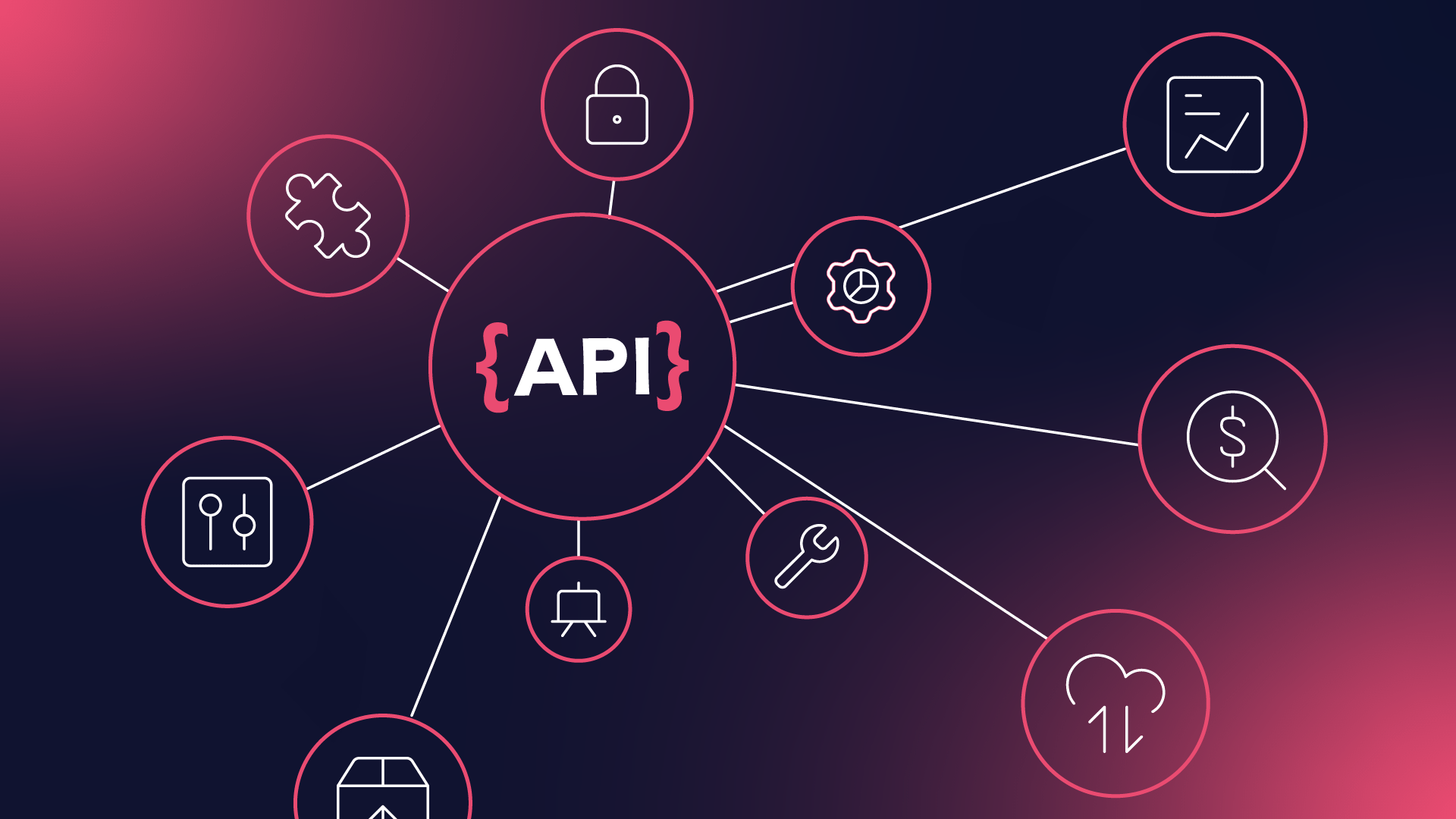 API Integration Architecture